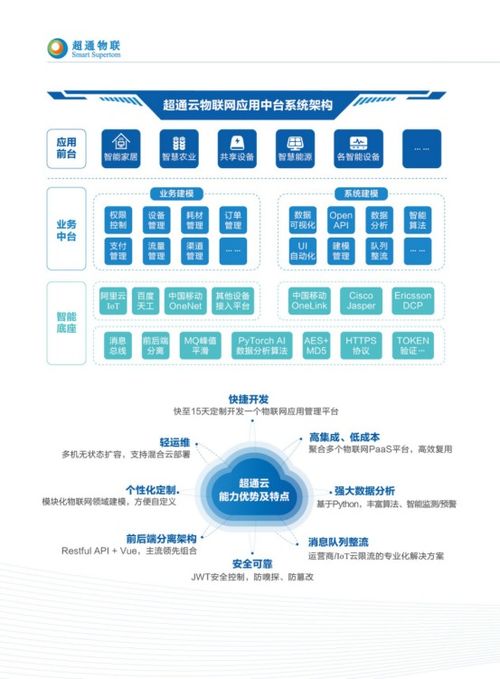超通物聯(lián)亮相iote2019深圳物聯(lián)網(wǎng)展，實(shí)力展示物聯(lián)網(wǎng)應(yīng)用中臺(tái)與連接服務(wù)