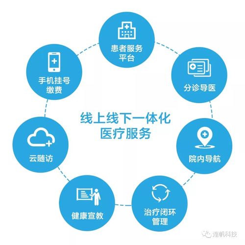 智護(hù)屏落地夏陽(yáng)街道社區(qū)衛(wèi)生服務(wù)中心，物聯(lián)網(wǎng)應(yīng)用惠及居民便捷服務(wù)