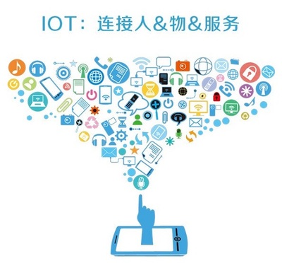 從M2M到IoT 理解萬物互聯(lián)的真實(shí)意義